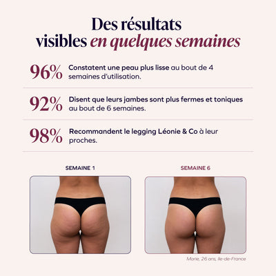 Legging 3D Anti-cellulite